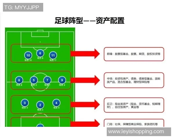 以后卫为核心，探索现代足球战术中的防守创新与进攻转化